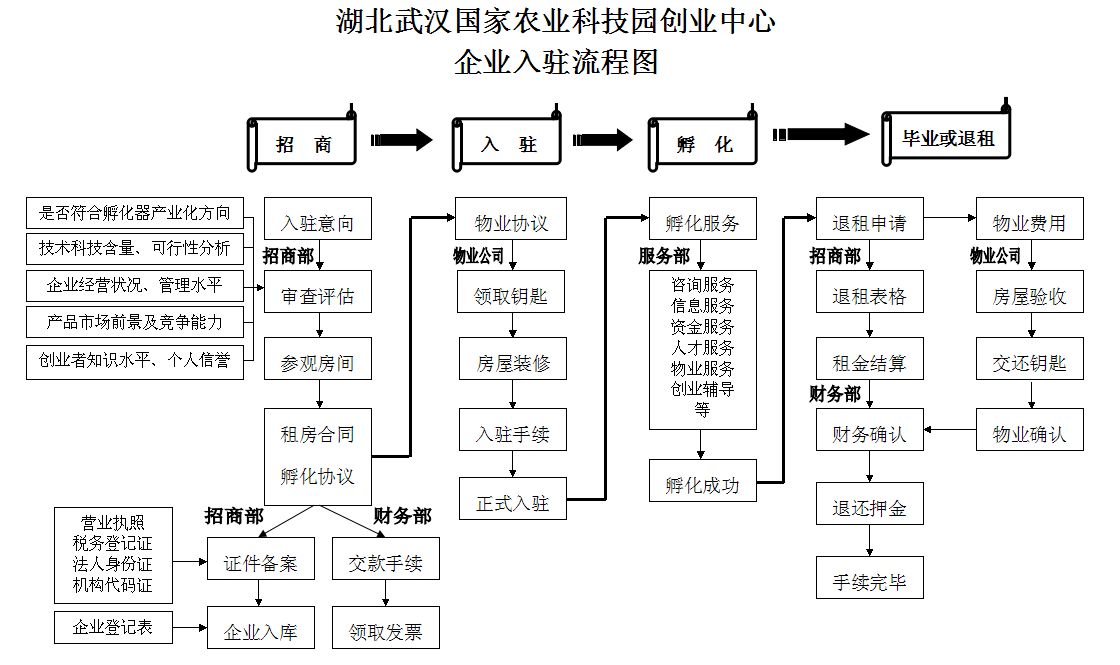 67381顶级娱乐(中国区)-游戏官方网站