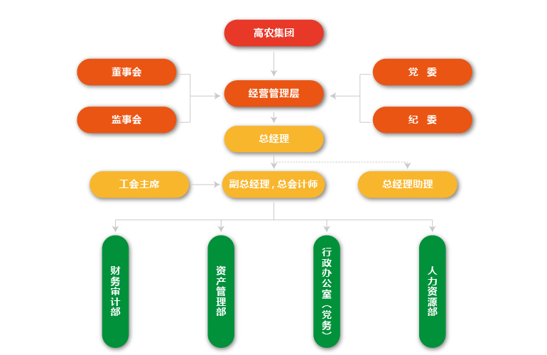 67381顶级娱乐(中国区)-游戏官方网站
